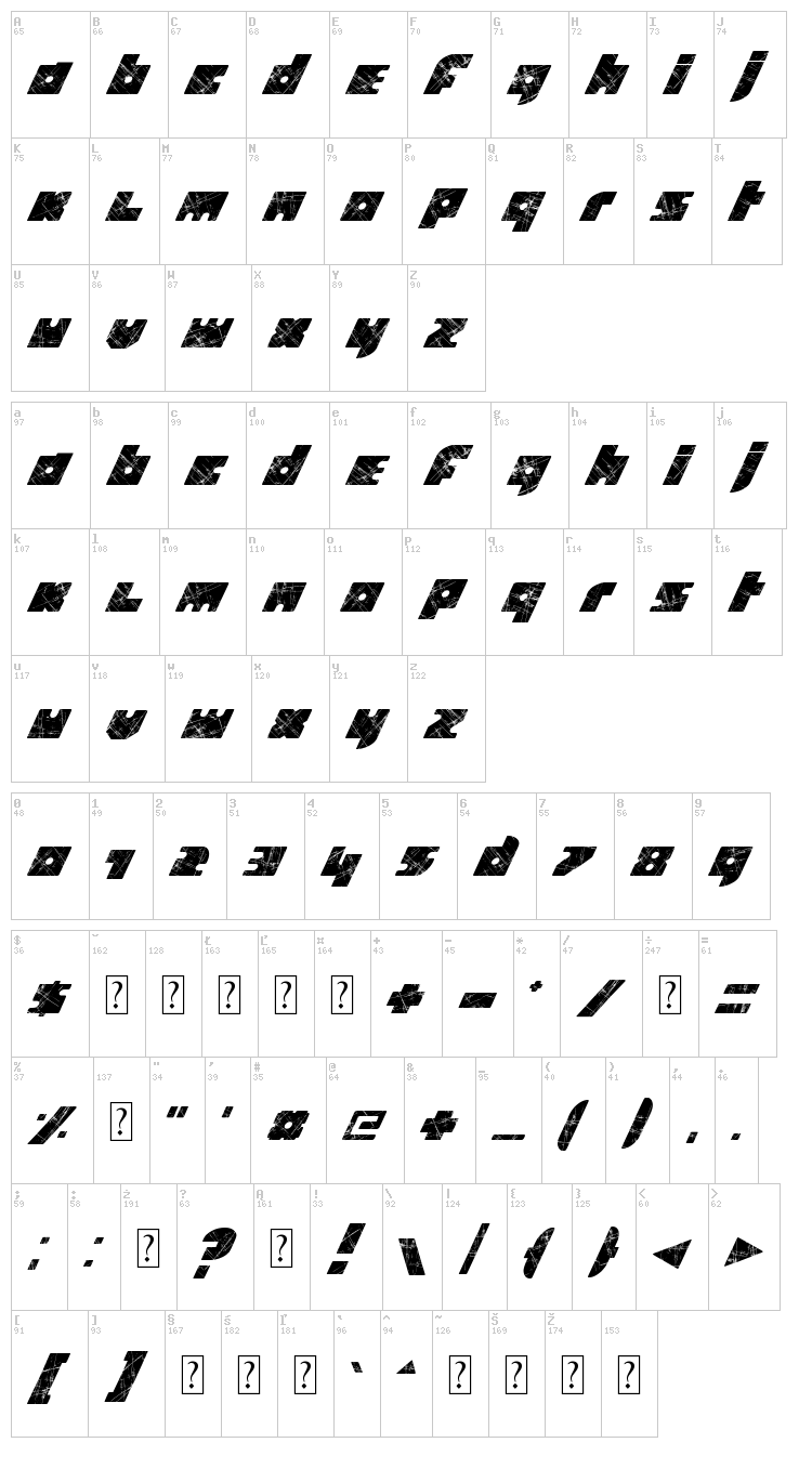 Quird font map